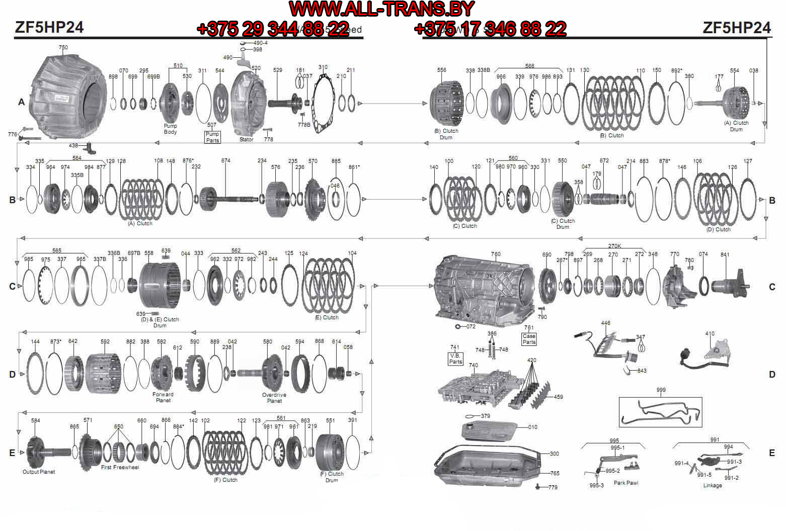 www.all-trans.by