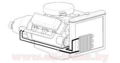 радиатор акпп