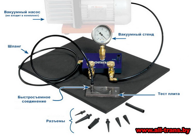 Лучшие вакуумные вибраторы. Вакуумный тестер Vactest-01k Sonnax. Вакуумный тестер гидроблоков АКПП. Вакуумный тестер для гидроблока Sonnax. Vr50404a вакуумный тестер vertul.